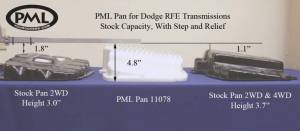 PML Covers - 110478-B | PML Cover Chrysler Dodge 68RFE, 66RFE, 65RFE, 545RFE, 45RFE Stock Capacity Transmission Pan For Dodge Ram 1500, 2500 & 3500 / Durango | Black Powder Coat Finish - Image 2
