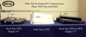 PML Covers - 11079-B | PML Cover Chrysler Dodge 68RFE, 66RFE, 65RFE, 545RFE, 45RFE, Deep 2 Quarts Over Transmission Pan For Dodge Ram 1500, 2500 & 3500 / Dodge Durango / Jeep Wrangler | Black Powder Coat Finish - Image 3