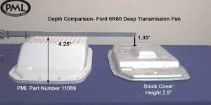 PML Covers - 11089-B | PML Cover Ford 6R80, 6R100 Deep Transmission Pan For Ford F-150, F-250, Expedition, Explorer & Mustang / Lincoln Navigator | Black Powder Coat Finish - Image 3