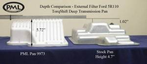 PML Covers - 9973-B | PML Cover Ford 5R110 2003 to 2008 Deep Transmission Pan For Ford  F-250, F-350, F-450, F-550, E340, E450 & Excursion | Black Powder Coat Finish - Image 3