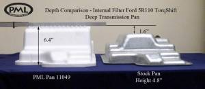 PML Covers - 11049-B | PML Cover Ford 5R110 2008 to 2010 Deep Transmission Pan For Ford F-250, F-350, F-450, F-550, E250, E350 & E450 | Black Powder Coat Finish - Image 2