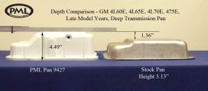 PML Covers - 9427-AC | PML Cover GM 4L60E, 4L65E, 4L70E, 4L75E Deep Transmission Pan For Chevrolet Avalanche Silverado 1500 & Tahoe / GMC Sierra 1500 & Yukon / Cadillac Escalade / Hummer H2 | Natural As-Cast Finish - Image 2