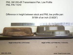 PML Covers - 11070-B | PML Cover GM 200 4R Stock Capacity Transmission Pan For Buick Regal T Type / Grand National / Chevrolet Monte Carlo SS | Black Powder Coat Finish - Image 3