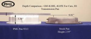 PML Covers - 9313-AC | PML Cover GM 4L80E, 4L85E Deep 1.5 Quarts Over Transmission Pan For Hummer H1, Camaros & Chevelles | Natural As-Cast Finish - Image 2