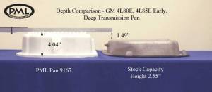 PML Covers - 9167-AC | PML Cover GM 4L80E, 4L85E Deep 3.75 Quarts Over Transmission Pan For Chevrolet C2500, K2500, C3500, K3500 & Suburban | Natural As-Cast Finish - Image 2