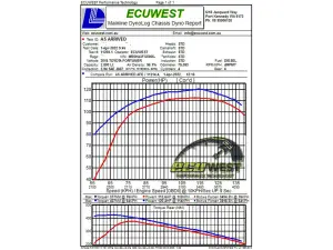 Afe - Advance Flow Engineering - 50-70063DN | AFE Power Momentum HD Orange Edition Cold Air Intake System w/ Pro DRY S Filter (2015-2025 Hilux L4-2.4, 2.8L td) - Image 9