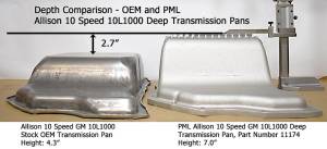 PML Covers - 11174-AC | PML Cover Allison 10 Speed GM 10L1000 Deep Transmission Pan For Chevrolet Silverado 2500 HD & 3500 HD / GMC Sierra 2500 HD & 3500 HD | Natural As-Cast Finish - Image 2