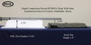 PML Covers - 11101-B | PML Cover RE5R05A Deep 1.1 Quarts Over Transmission Pan For Nissan Frontier, Pathfinder, Titan, Xterra, 350Z, G35, & G37 / Suzuki Equator / Infiniti QX56 | Black Powder Coat Finish - Image 3