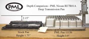 PML Covers - 11156-B | PML Cover RE7R01A, RE7R01B Deep Transmission Pan For Nissan Patrol, Navara, Titan, Armada & Z / Infiniti G37 QX80 & QX56 | Black Powder Coated - Image 2