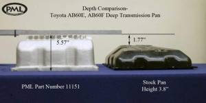 PML Covers - 11151-AC | PML Cover AB60E, AB60F Deep Transmission Pan For Toyota Sequoia, Tundra & Land Cruiser / Lexus LX570 | Natural As-Cast Finish - Image 2