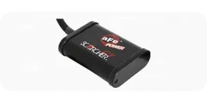 Performance - Electronics - Power Modules