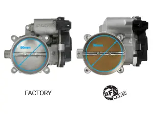 Afe - Advance Flow Engineering - 46-39107 | aFe POWER 90mm Throttle Body (2013-2023 300, Challneger, Charger V8-5.7L, 6.4L) - Image 3