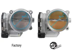 Afe - Advance Flow Engineering - 46-39108 | aFe POWER 85mm Throttle Body (2018-2025 Mustnag GT V8-5.0L) - Image 3