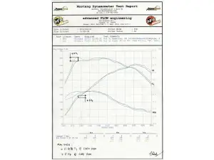 Afe - Advance Flow Engineering - 46-31007 | aFe Power Silver Bullet Throttle Body Spacer (2011-2013 335i L6-3.0L (t) N55) - Image 6