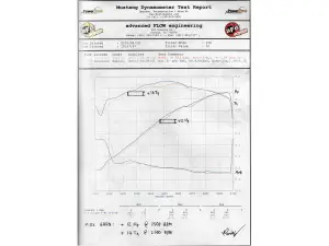 Afe - Advance Flow Engineering - 46-32007 | aFe Power Silver Bullet Throttle Body Spacer (2008-2023 Charger V8-5.7L, 6.4L HEMI) - Image 6