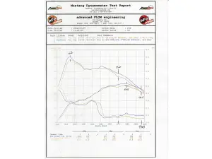Afe - Advance Flow Engineering - 46-33017 | aFe Power Silver Bullet Throttle Body Spacer (2011-2016 F-150 V6-3.5L tt) - Image 6