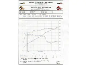 Afe - Advance Flow Engineering - 46-35003 | aFe Power Silver Bullet Throttle Body Spacer (2012-2018 Wrangler JK, 2011-2025 Durango V6-3.6L) - Image 5