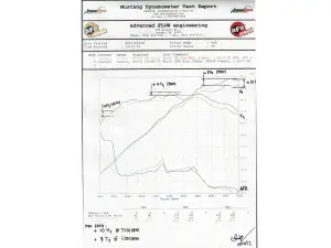 Afe - Advance Flow Engineering - 46-37001 | aFe Power Silver Bullet Throttle Body Spacer (2012-2015 Civic Si L4-2.4L) - Image 4