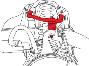 SPC Performance - 86490 | SPC Performance Adjustable Camber/Caster Upper Control Arms (2015-2022 Colorado, Canyon) - Image 2