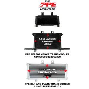 Pacific Performance Engineering - 124060300 | PPE Performance Transmission Cooler With 21mm ID & Purple Clips For GM 6.6L Duramax With Allison Transmission - Image 4