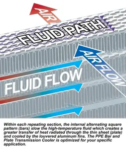 Pacific Performance Engineering - 124064000 | PPE Performance Transmission Cooler Bar and Plate For GM 6.6L Duramax With Allison 1000 Transmission - Image 7