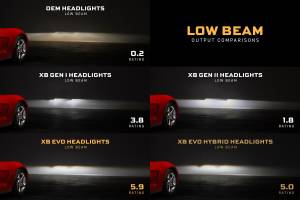 Morimoto - LF2-460 | Morimoto XB Evo LED Headlights For Chevrolet Corvette C6 - Image 4