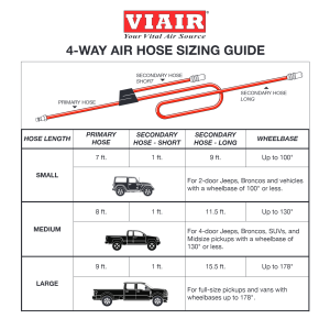 VIAIR - 80307BS | VIAIR Dual VMS PRO Complete Air Management System | Black, VMS400, 4 Way Hose System: Small (Up To 100" Wheelbase) - Image 9