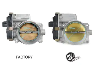 Afe - Advance Flow Engineering - 46-39111 | aFe Power 92mm Throttle Body For Various Cadillac/Chevrolet/GMC/Hummer Vehicles V8-4.8L/5.3L/6.0L/6.2L - Image 4