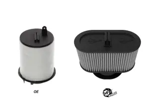 Afe - Advance Flow Engineering - 10-10408DM | aFe Power Magnum FLOW Pro DRY S Air Filter For Audi R8 V8-4.2L - Image 2