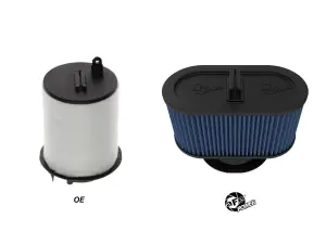 Afe - Advance Flow Engineering - 10-10408RM | aFe Power Magnum FLOW Pro 5R Air Filter For Audi R8 V8-4.2L - Image 2