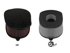 Afe - Advance Flow Engineering - 10-10409D | aFe Power Magnum FLOW Pro DRY S Air Filter For RAM 1500 RHO L6-3.0L (tt) - Image 2