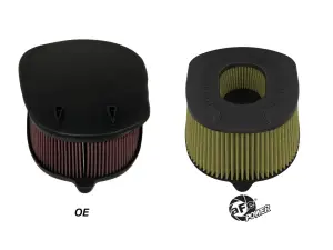 Afe - Advance Flow Engineering - 10-10409G | aFe Power Magnum FLOW Pro GUARD7 Air Filter For RAM 1500 RHO L6-3.0L (tt) - Image 2