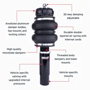 Air Lift Performance - 76005 | Air Lift Performance Air Suspension Front Kit For Audi A4, A5, S4, S5, RS 4, & RS 5 - Image 5