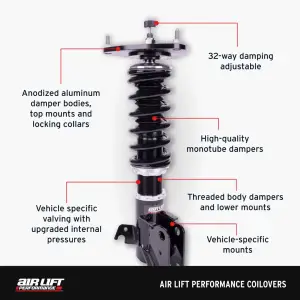 Air Lift Performance - 79003 | Air Lift Performance Coilover Kit For Volkswagen Arteon, Golf, E-Golf, Sportwagen, Golf R, GTI & Jetta GLI  / Audi TTS, A3, S3, TT & RS 3 - Image 10