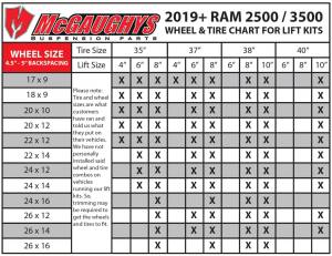McGaughys Suspension Parts - 54417 | McGaughys 8 Inch Lift Kit 2019-2024 Dodge Ram 3500 Radius Arms 4WD - Image 6