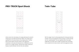 Eibach - E60-51-021-02-10 | Eibach PRO-TRUCK Sport Shock, Single, Front Right For JEEP Grand Cherokee WK2 - Image 2