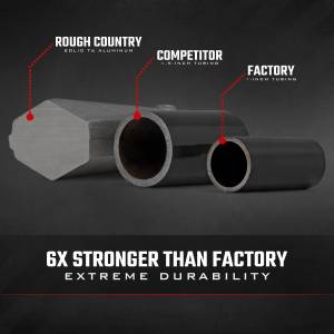 Rough Country - 92093BLK | Rough Country Aluminum Control Arms, High Clearance, With 2 Inch Forward Offset For Honda Pioneer 1000-6 - Image 8