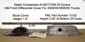 PML Covers - 11120-B | PML Covers Front Differential Cover For Chevrolet Silverado & GMC Sierra 2500 HD/3500 HD | Black Powder Coated - Image 4