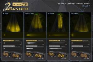 Morimoto - BAF103Y | Morimoto 2Banger NCS LED Pod Lights | Pair, Flood, Yellow Lights - Image 3
