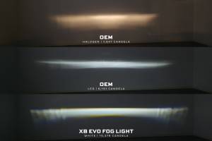 Morimoto - LF094 | Morimoto XB Evo LED Fog Lights For Ford F-150 / Ford Super Duty - Image 5