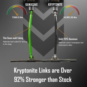 Kryptonite - KRTH2HCU | Kryptonite High Clearance Upper Radius Rod Set For Kawasaki Teryx H2 - Image 2