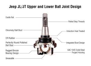 Apex Chassis - BJ161 | Apex Chassis Front Lower Ball Joint For Jeep For Wrangler JL 2018+, Gladiator JT 2019+ - Image 3