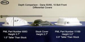 PML Covers - 6063-B | PML Cover Dana 50, 60 Front Differential Cover For Dodge 1 Ton / Ford Excursion F-550, F-450, F-350 & F-250  / GM 1 Ton | Black Powder Coat Finish - Image 2