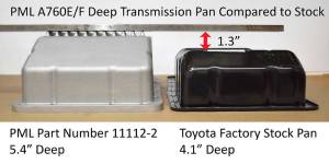 PML Covers - 11112-2-AC | PML Cover A760E, A760F Deep Transmission Pan For Toyota Tundra & Sequoia / Lexus GX | Natural As-Cast Finish - Image 5