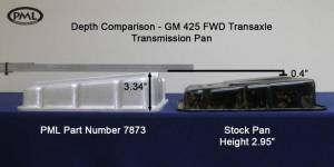 PML Covers - 7873-B | PML Cover GM TH425 Stock Capacity Transaxle Transmission Pan For Oldsmobile Toronado / Cadillac Eldorado / GMC Motorhomes | Black Powder Coat Finish - Image 2