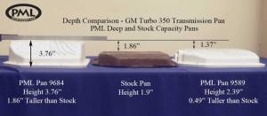 PML Covers - 9589-AC | PML Cover GM Turbo 350 Stock Capacity Transmission Pan For Buick, Chevrolet & Oldsmobile | Natural As-Cast Finish - Image 2