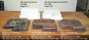 PML Covers - 9592-AC | PML Cover C6 Deep Transmission Pan For Ford Bronco, F-150, F-250 & F-350 SRW | Natural As-Cast Finish - Image 2