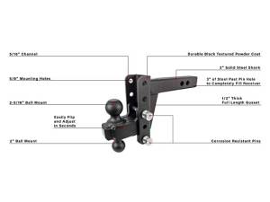Cognito Motorsports - ED204 | BulletProof 2.0 inches Extreme Duty 4 inches Drop/Rise Hitch - Image 5