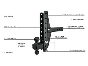 Cognito Motorsports - ED20OFFSET | BulletProof 2.0 inches Extreme Duty 4 inches & 6 inches Offset Hitch - Image 5