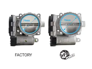 Afe - Advance Flow Engineering - 46-39119 | aFe Power 78mm Throttle Body For Jeep Wrangler (JL) & Gladiator (JT) / RAM 1500 V6-3.6L - Image 3